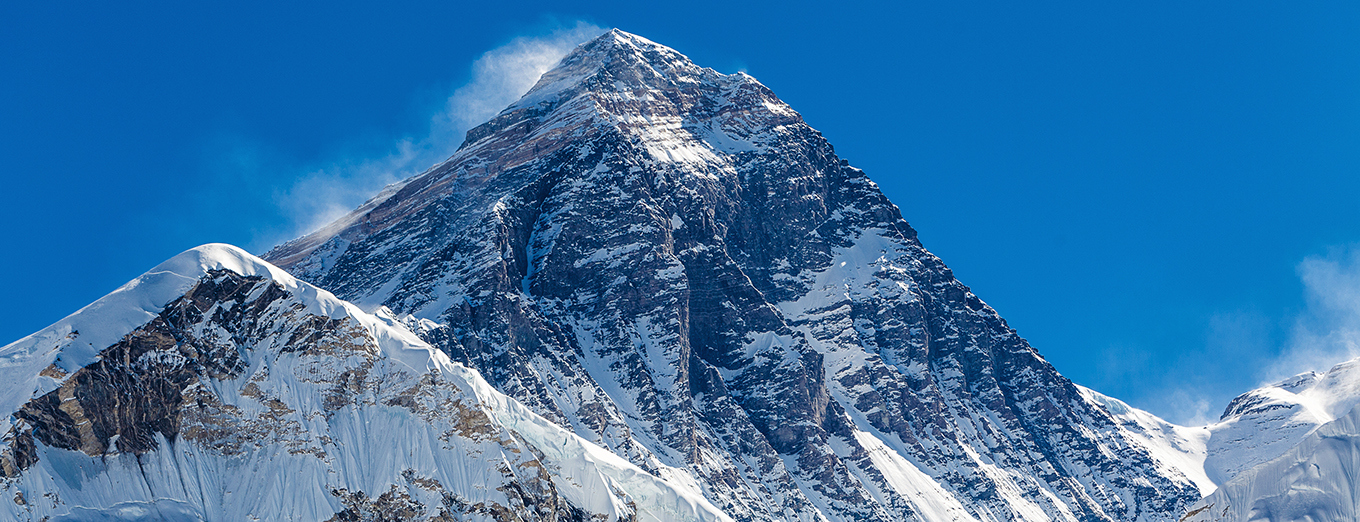 The world's highest peaks